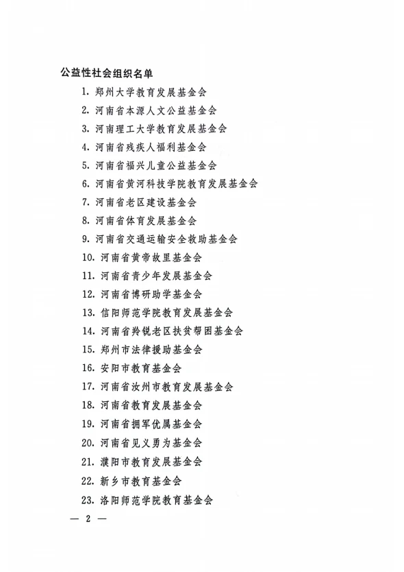 关于2023-2025年度公益性社会组织捐赠税前扣除资格等有关名单的公告（河南省财政厅公告2023年第3号）_01.png