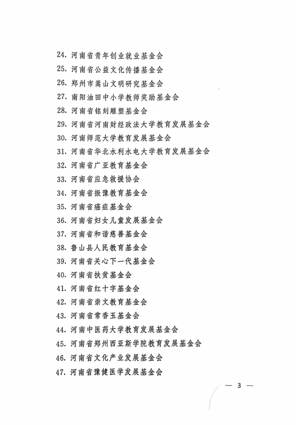 关于2023-2025年度公益性社会组织捐赠税前扣除资格等有关名单的公告（河南省财政厅公告2023年第3号）_02.png