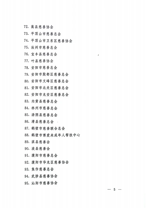 关于2023-2025年度公益性社会组织捐赠税前扣除资格等有关名单的公告（河南省财政厅公告2023年第3号）_04.png