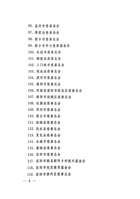 关于2023-2025年度公益性社会组织捐赠税前扣除资格等有关名单的公告（河南省财政厅公告2023年第3号）_05.png
