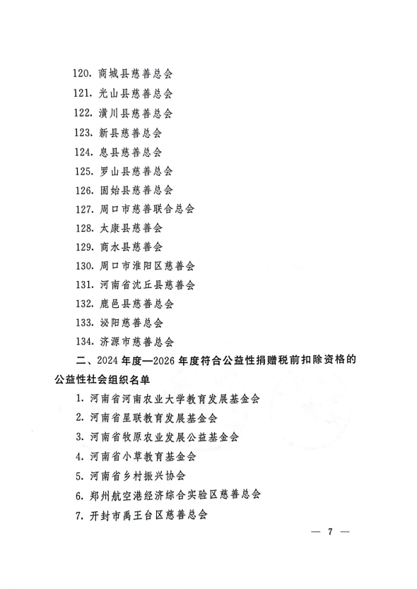 关于2023-2025年度公益性社会组织捐赠税前扣除资格等有关名单的公告（河南省财政厅公告2023年第3号）_06.png
